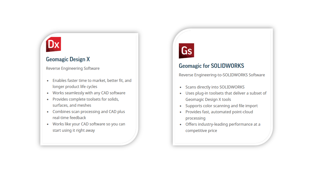 Software – Trihedron Technology LLC
