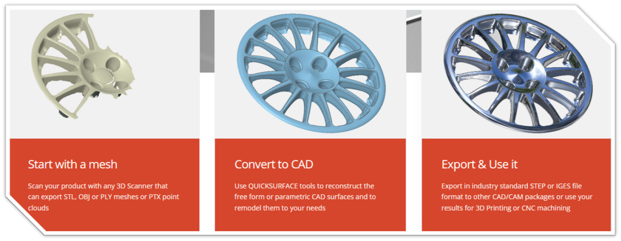 Software – Trihedron Technology LLC